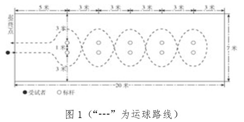 业余篮球爱好者如何利用智能健身设备在家训练_1